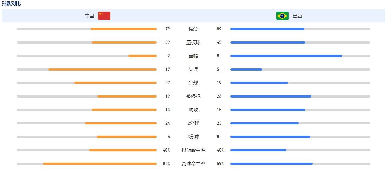 只有这样，才能够替他死去的父亲加倍讨回所有丢掉的颜面。